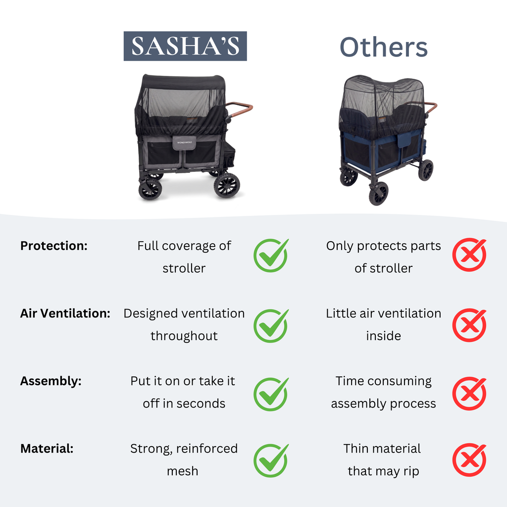 SASHA'S mosquito net for WonderFold W4 stroller wagon