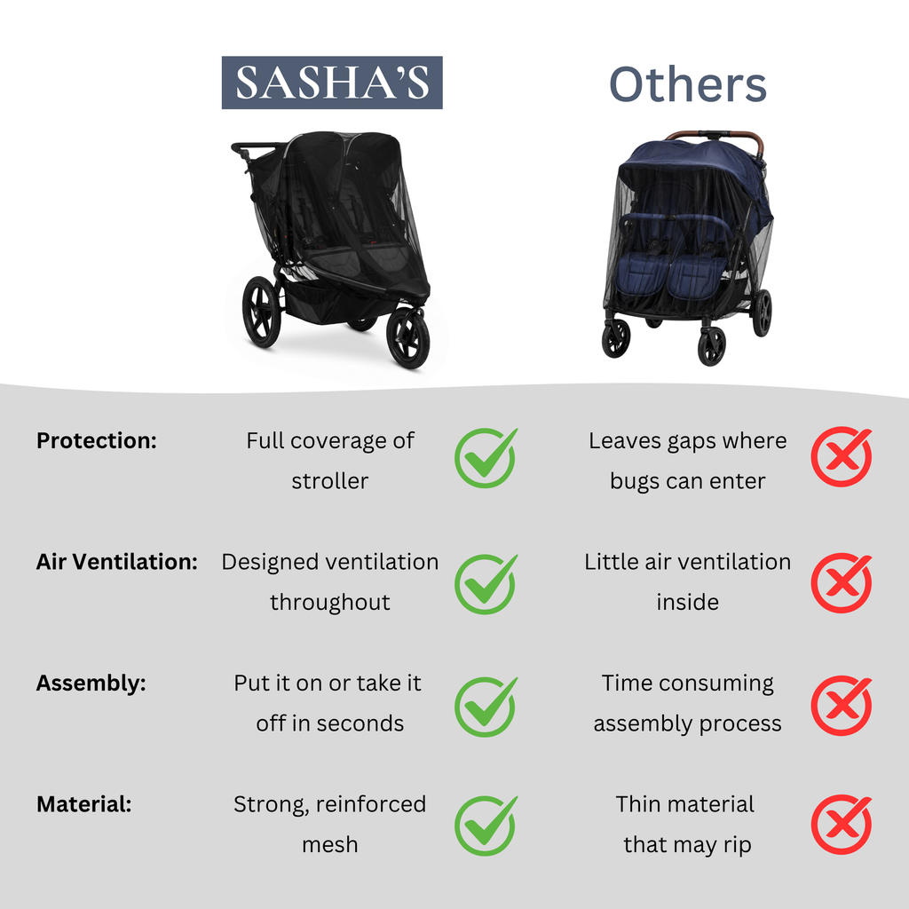 SASHA'S mosquito net for BOB Duallie Double Stroller