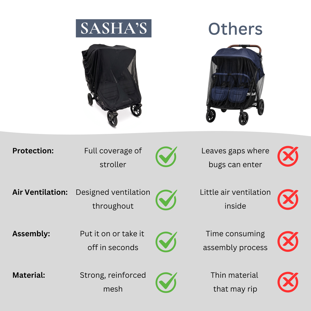 SASHA'S mosquito net for Baby Jogger City Mini GT2 Double