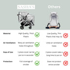 Rain Cover for UPPAbaby Vista V2/V3 Double Stroller
