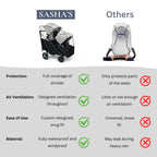 Rain Cover for UPPAbaby Vista V2/V3 Double Stroller