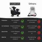 Rain Cover for Bugaboo Kangaroo Double