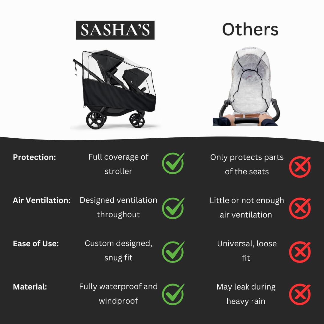 Rain Cover for Bugaboo Kangaroo Double