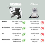 Rain Cover for Baby Trend Sit N Stand Ultra & Sit N Stand Double Strollers