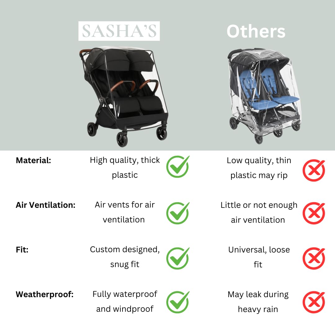 Rain Cover for Silver Cross Jet Double