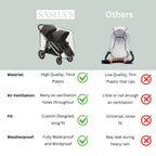 Sasha's All Weather Shield Plus for Baby Jogger City Select Double Stroller - Double Stroller Rain Cover