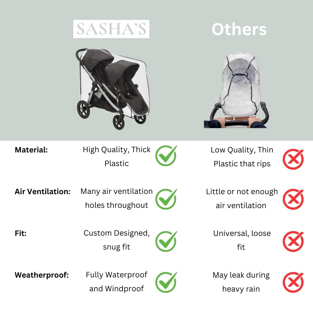 Sasha's All Weather Shield Plus for Baby Jogger City Select Double Stroller - Double Stroller Rain Cover