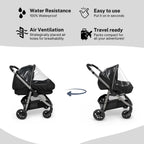 Rain Cover for Graco Modes Pramette, Modes Nest, and Modes Element by SASHA'S