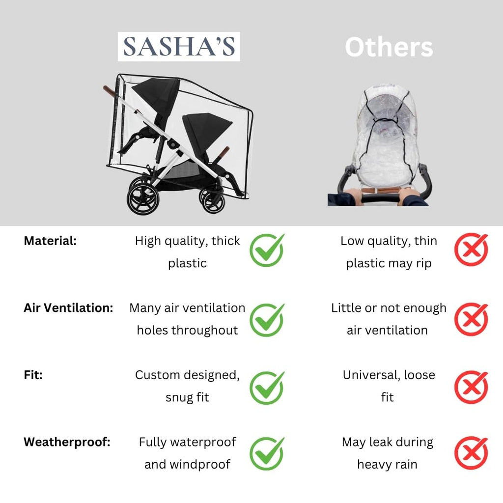 Rain Cover for Cybex Gazelle S Double Stroller by SASHA'S