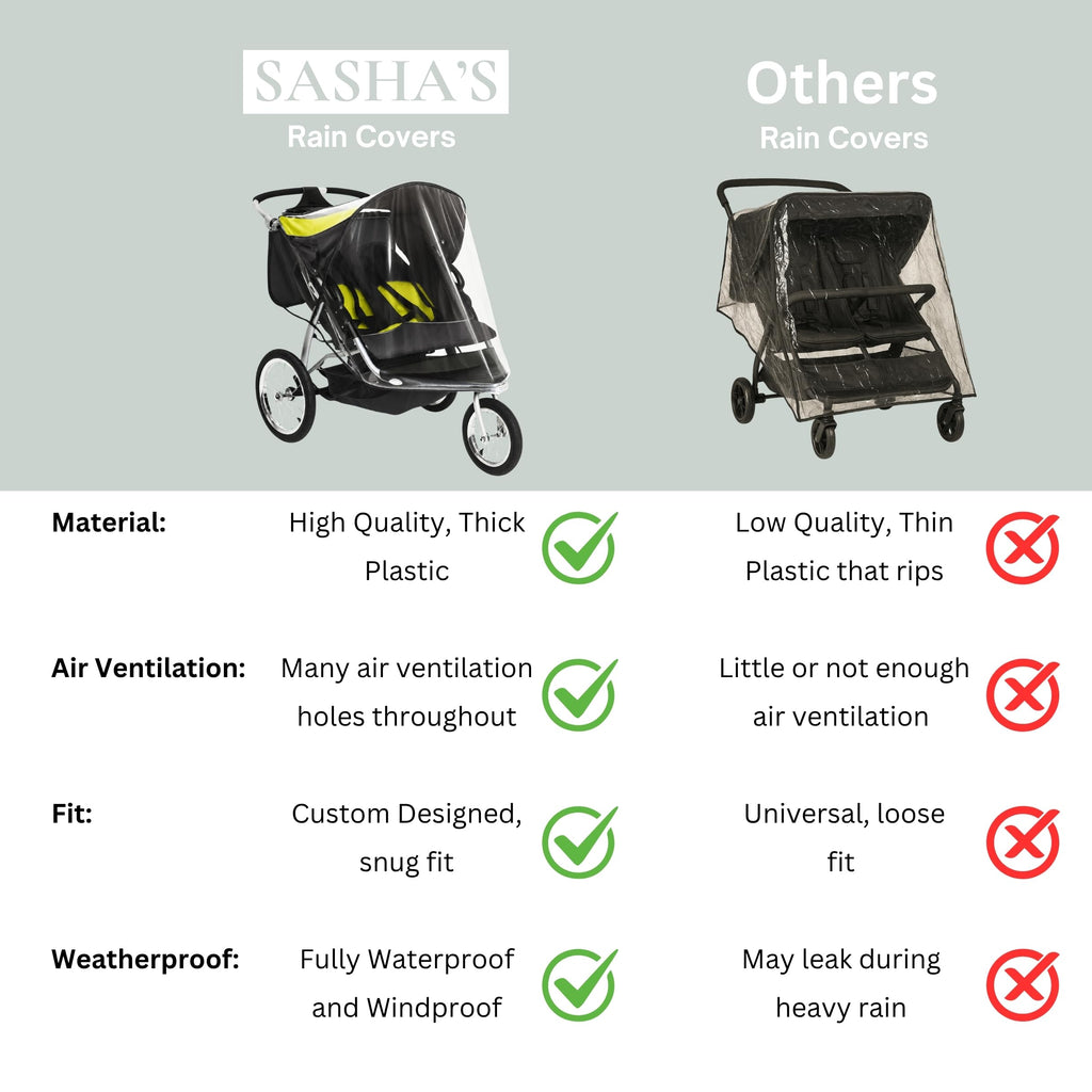 SASHA'S Double Rain Cover for Baby Trend Expedition Double Jogger (Jogger not Included) NOT Compatible with Baby Trend Navigator Made in USA