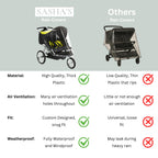 SASHA'S Double Rain Cover for Baby Trend Expedition Double Jogger (Jogger not Included) NOT Compatible with Baby Trend Navigator Made in USA