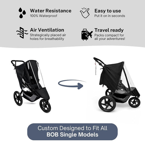 Rain cover for BOB Gear single jogging strollers – detail view