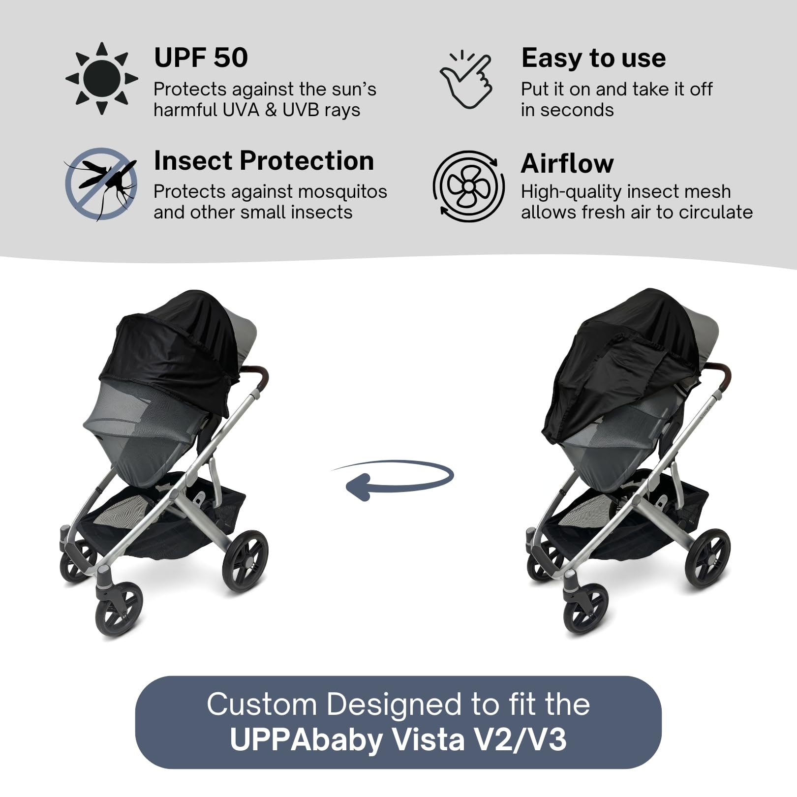 SASHA'S sun shade and insect cover for UPPAbaby Vista V2 V3 stroller
