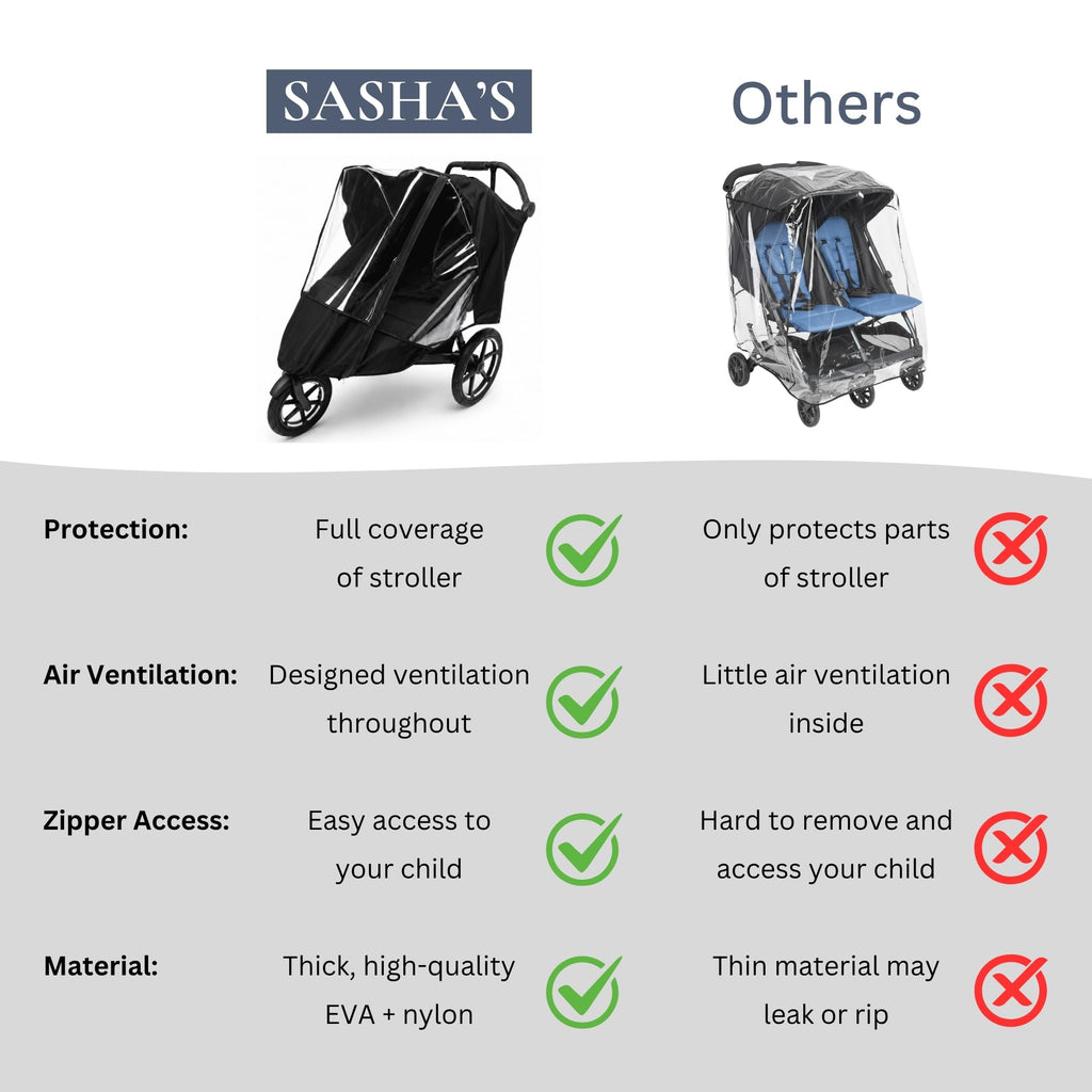 SASHA'S rain cover for Thule Urban Glide Double jogging stroller