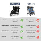 SASHA'S rain cover for Thule Urban Glide Double jogging stroller