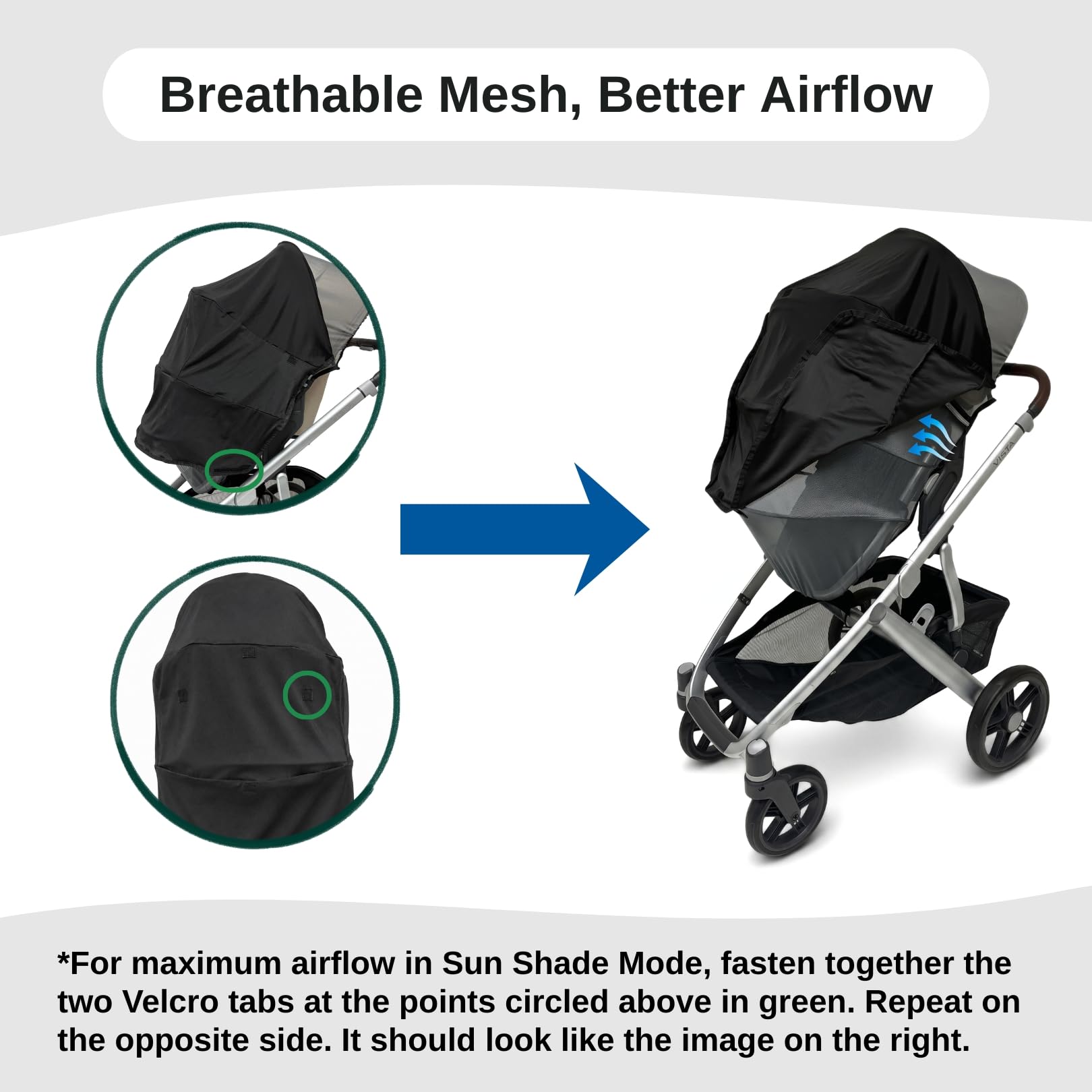 SASHA'S sun shade and insect cover for UPPAbaby Vista V2 V3 stroller