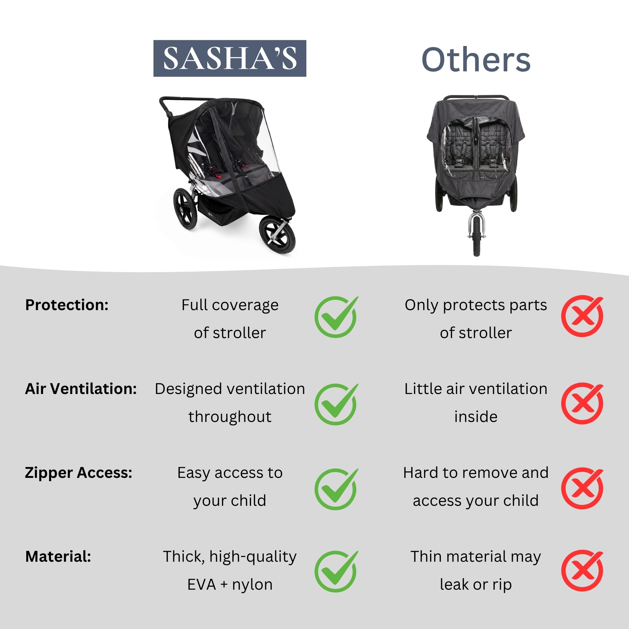 Rain cover for BOB Gear Duallie double jogging strollers – zipper access