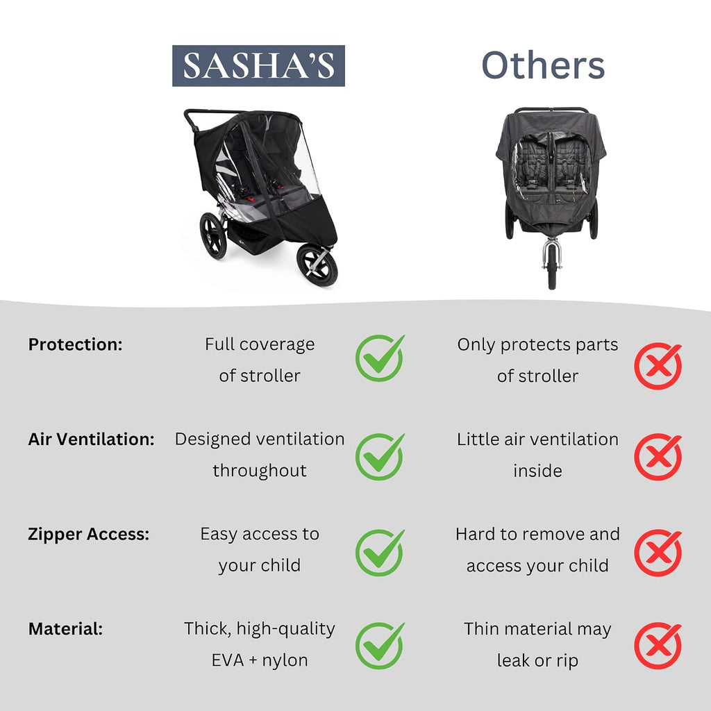 Rain cover for BOB Gear Duallie double jogging strollers – zipper access
