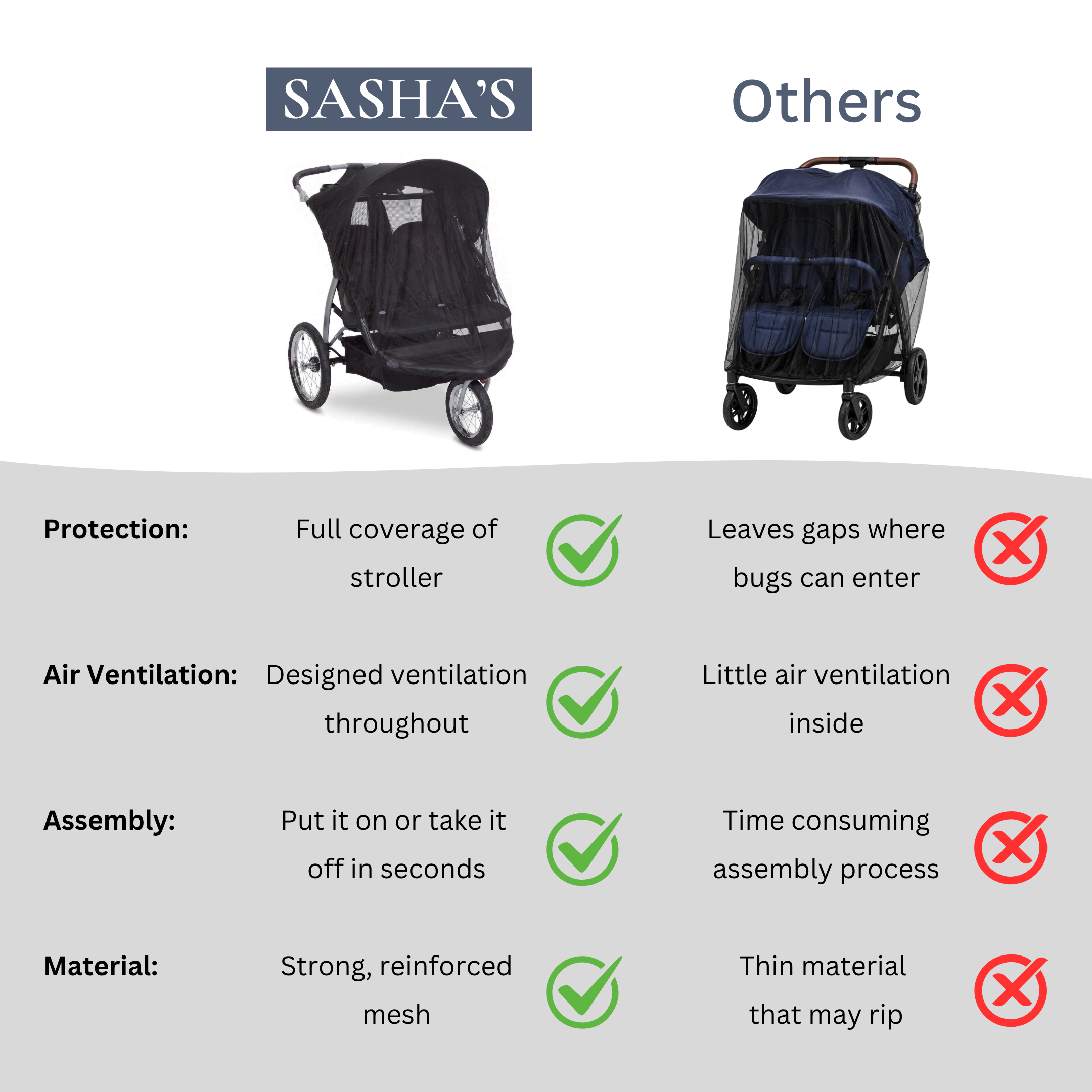 SASHA'S mosquito net for Baby Trend Double Stroller