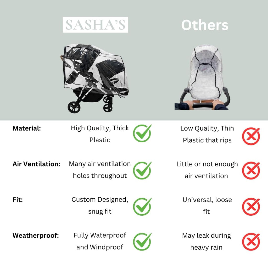 Rain Cover for Mockingbird Single-to-Double 2.0 Stroller with Second Seat Kit 2.0