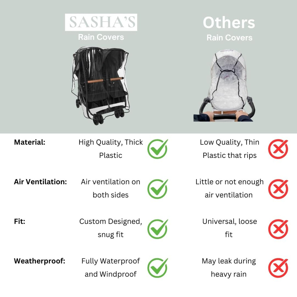 Rain Cover for Zoe Twin Double Stroller