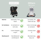 Rain Cover for Zoe Twin Double Stroller