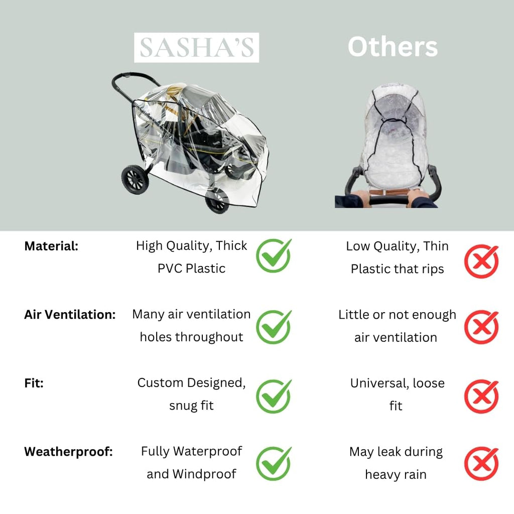 Rain Cover for Evenflo Pivot Xplore All-Terrain Stroller Wagon