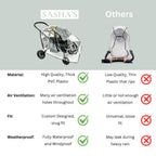 Rain Cover for Evenflo Pivot Xplore All-Terrain Stroller Wagon