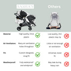 Rain Cover for the Evenflo Pivot Xpand Stroller