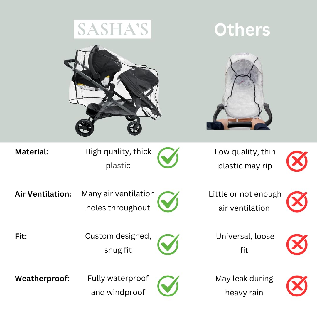 Rain Cover for the Evenflo Pivot Xpand Stroller