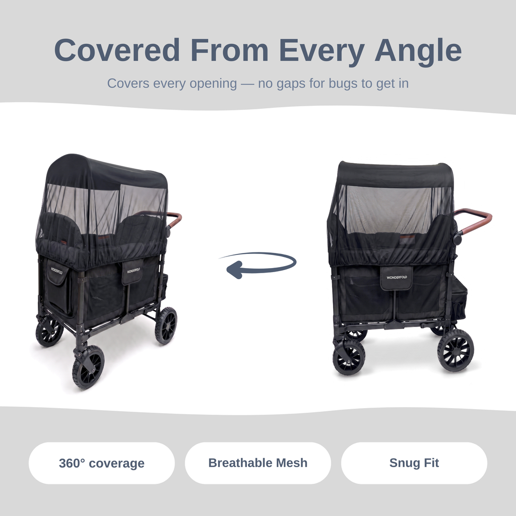 360 degree coverage with no gaps for bugs to get in